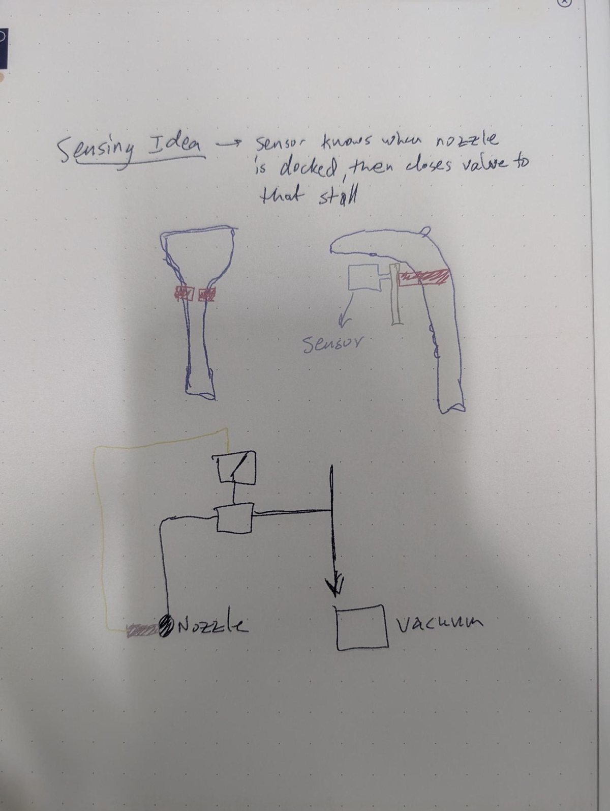 Hand-drawn sensing idea sketch for an automated nozzle docking concept